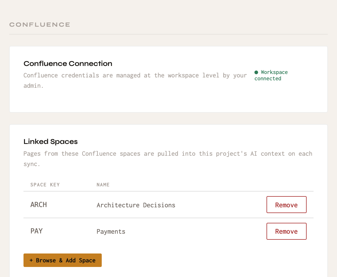 Adding Confluence spaces to a project.