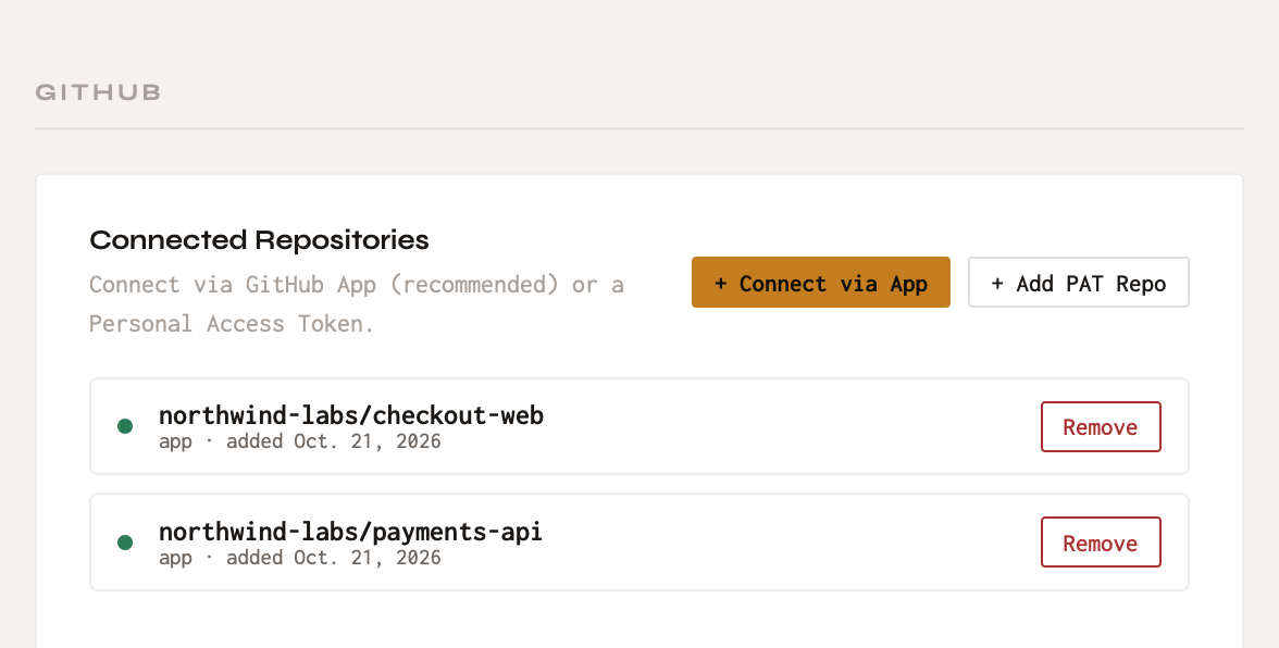 Choosing repositories for a project.